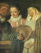 Jean-Antoine Watteau Actors from a French Theatre (Detail) China oil painting reproduction